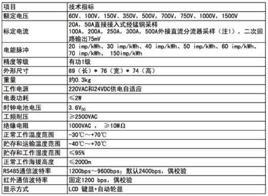 安特儀表集團(tuán)有限公司