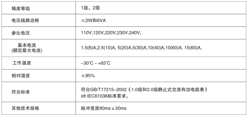 安特儀表集團有限公司