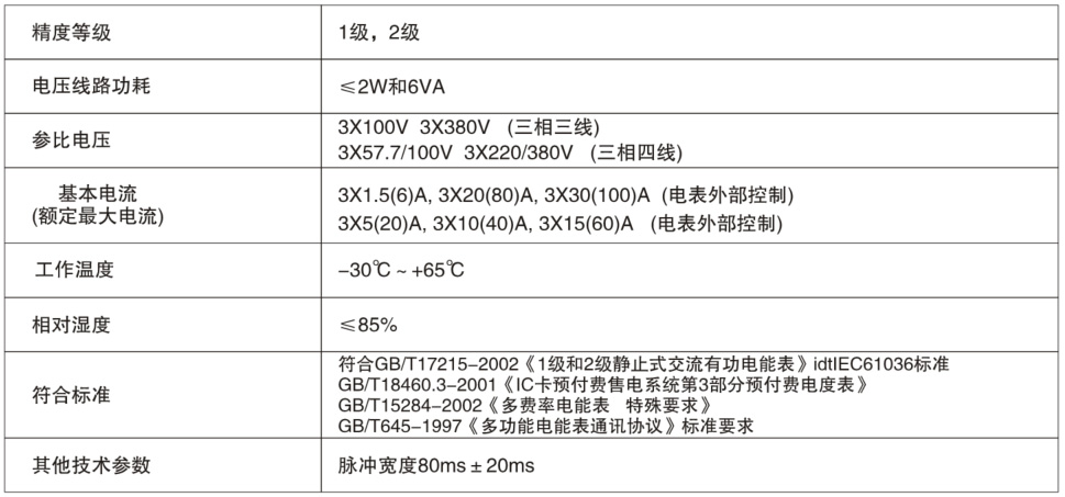 安特儀表集團有限公司