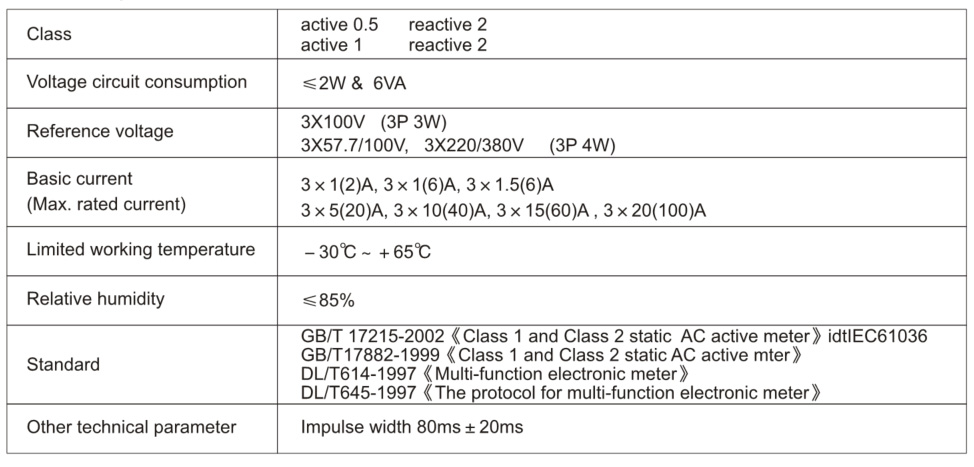 Ante Instrument Group Co., Ltd.